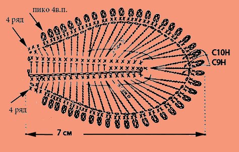 Фото схема для вязания ириса крючком 